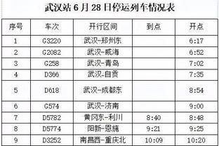 着急！杜锋：周琦要是打不了 王哲林一定得让上啊！